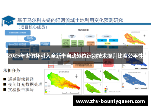 2025年世俱杯引入全新半自动越位识别技术提升比赛公平性