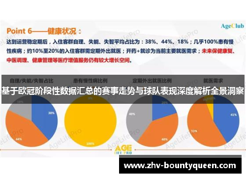 基于欧冠阶段性数据汇总的赛事走势与球队表现深度解析全景洞察